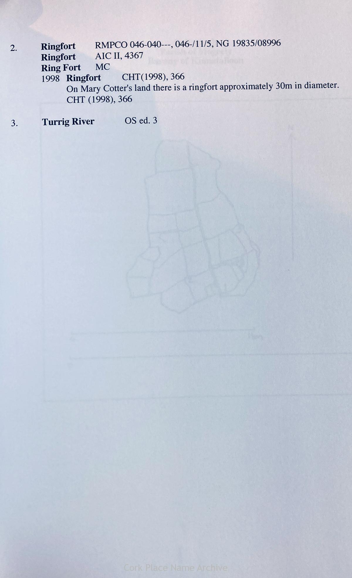 ballycloughtownland02